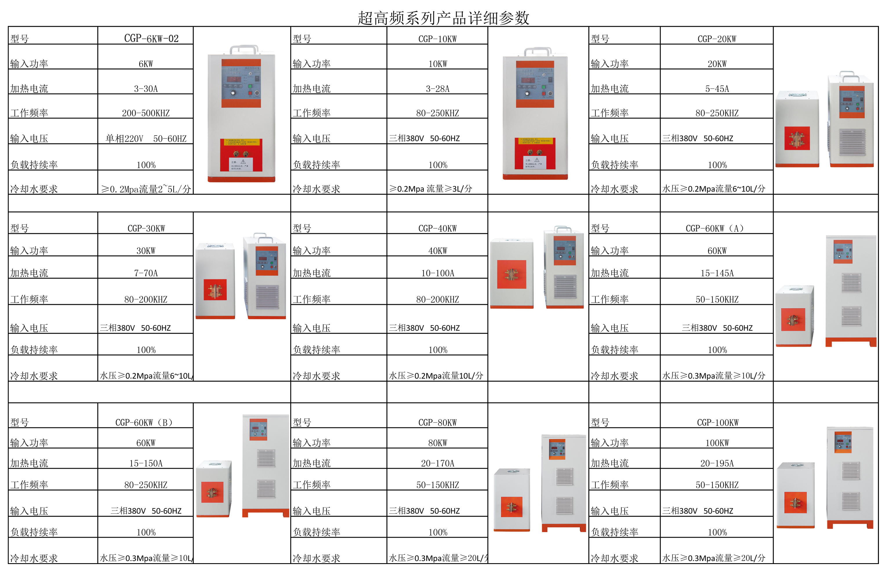 感應淬火的應用與局限性，一文分析！